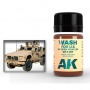 AK121  Wash for U.S. Modern Vehicles
