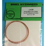 Kliknij aby zobaczyć zdjęcie w oryginalnej wielkości