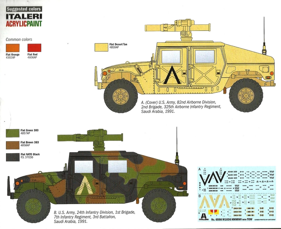 ITALERI 6598 [1:35] HMMWV M1036 TOW Carrier :: Sklep Modelarski ww-model.pl