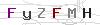 weryfikator